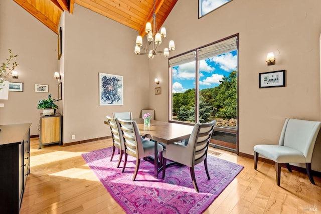 303 Mctavish Ct Unit A, Fairfield, CA 94534 - dining area featuring a wood ceiling with exposed beams, a chandelier, light wood-style floors, and high vaulted ceiling