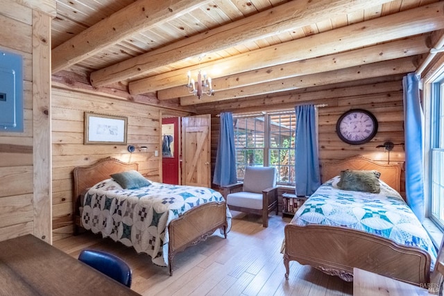 9547 Grassland Ct, Shingletown, CA 96088 - bedroom featuring wood ceiling with exposed beams, hardwood / wood-style flooring, and electric panel