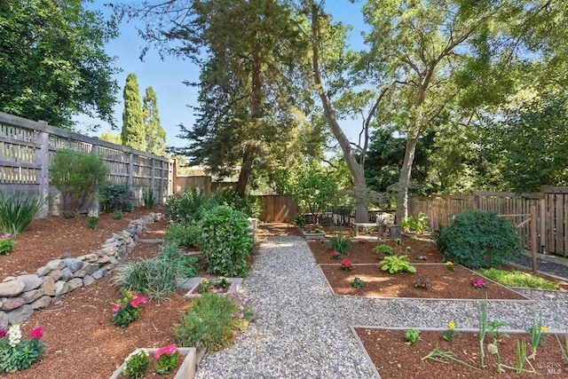 1572 Vista St, Oakland, CA 94602 - view of fenced backyard