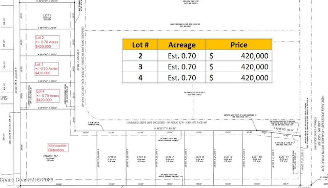 Listing photo 2 for 0000 Commerce Dr, Melbourne FL 32904