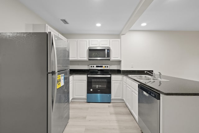 kitchen with kitchen peninsula, sink, white cabinets, and stainless steel appliances