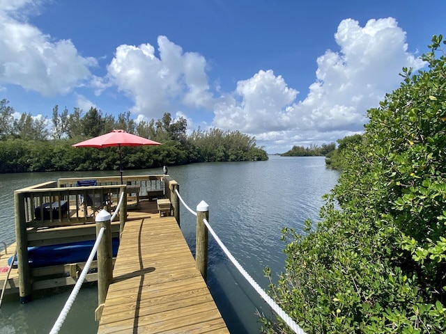 view of dock with a water view