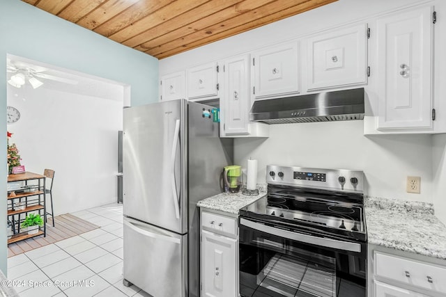 kitchen with ceiling fan, wooden ceiling, stainless steel appliances, white cabinets, and light tile patterned flooring