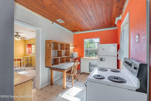 kitchen featuring white cabinets, ceiling fan, crown molding, wooden ceiling, and white appliances