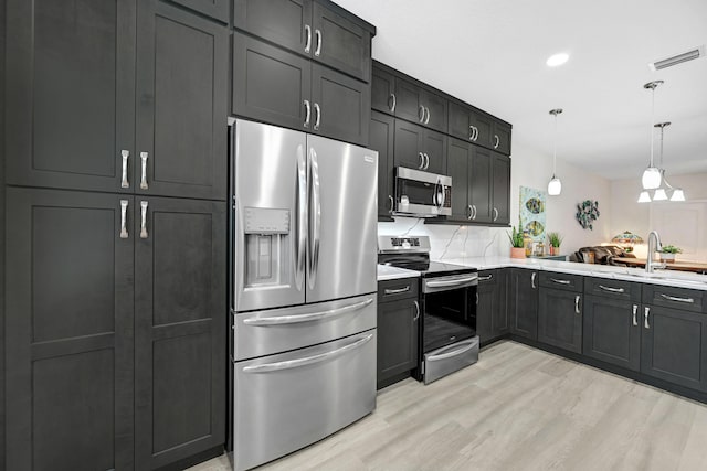 kitchen featuring stainless steel appliances, light wood-type flooring, hanging light fixtures, sink, and tasteful backsplash