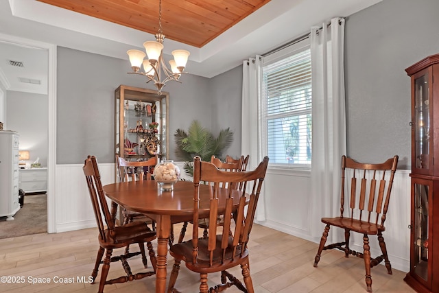 dining room with a tray ceiling, wooden ceiling, light wood-type flooring, and an inviting chandelier