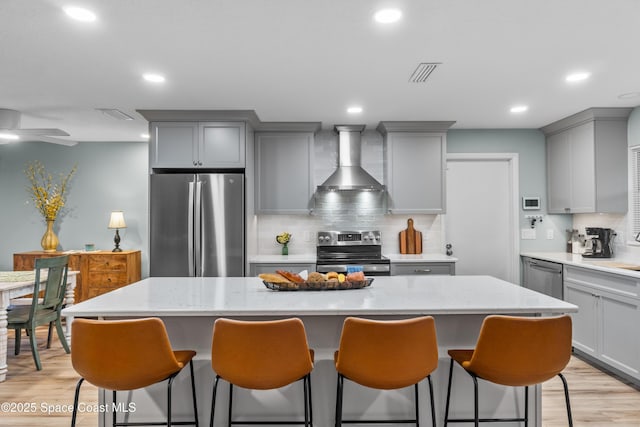 kitchen with gray cabinetry, decorative backsplash, a center island, stainless steel appliances, and wall chimney range hood