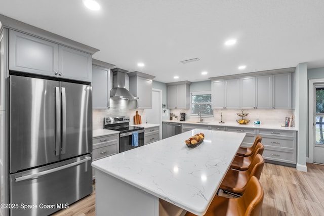 kitchen featuring wall chimney exhaust hood, sink, a breakfast bar area, a center island, and appliances with stainless steel finishes