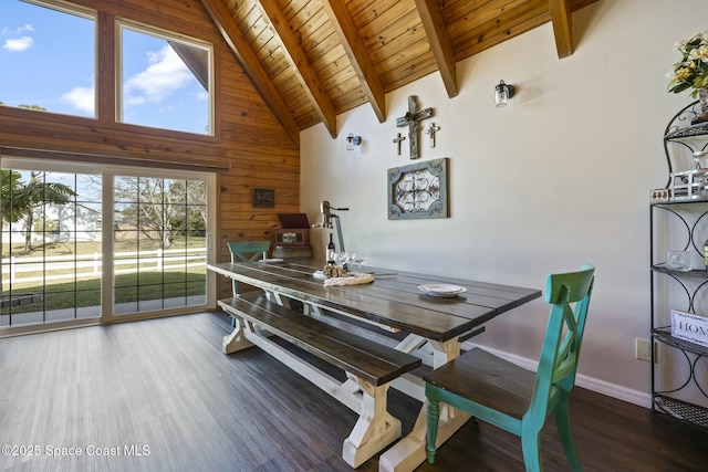 dining room with beam ceiling, wooden walls, dark hardwood / wood-style flooring, and high vaulted ceiling