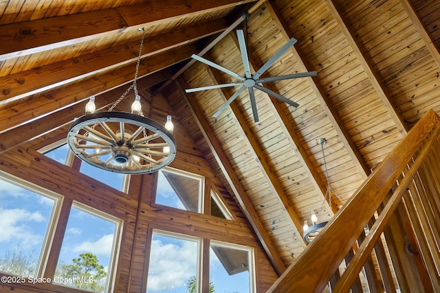 interior details featuring beam ceiling and wood ceiling