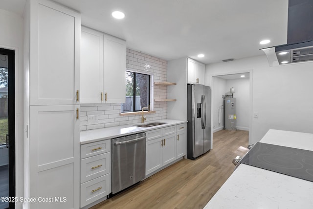 kitchen with electric water heater, decorative backsplash, sink, stainless steel appliances, and white cabinets