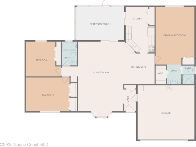 view of layout