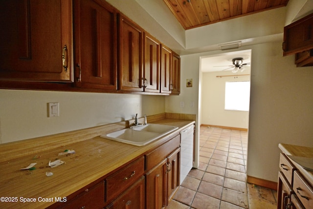 kitchen with wooden ceiling, a sink, a ceiling fan, light countertops, and dishwasher