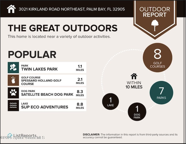 3021 Kirkland Rd NE, Palm Bay, FL 32905 - miscellaneous file