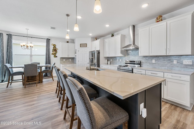 2631 Pinwherry St NW, Palm Bay, FL 32907 - kitchen with a sink, light wood finished floors, wall chimney exhaust hood, and stainless steel range with electric stovetop