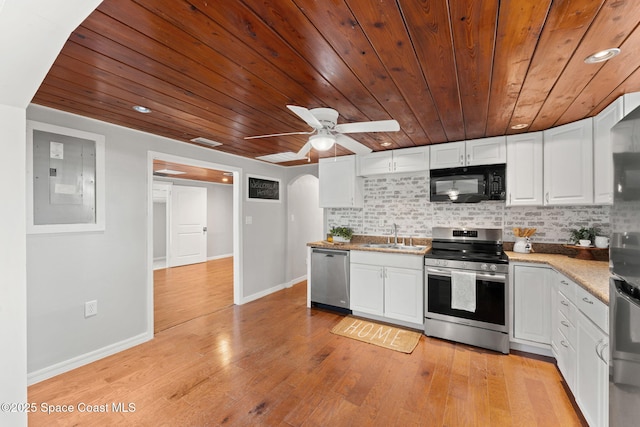 kitchen with stainless steel appliances, wooden ceiling, a sink, and electric panel