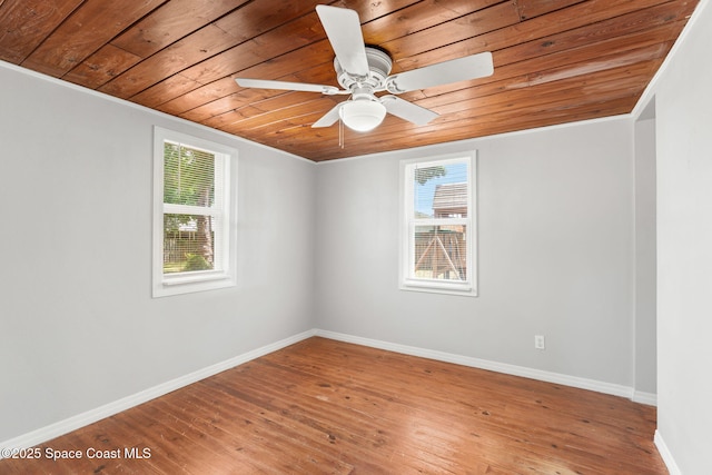 spare room with a healthy amount of sunlight, wooden ceiling, and hardwood / wood-style floors