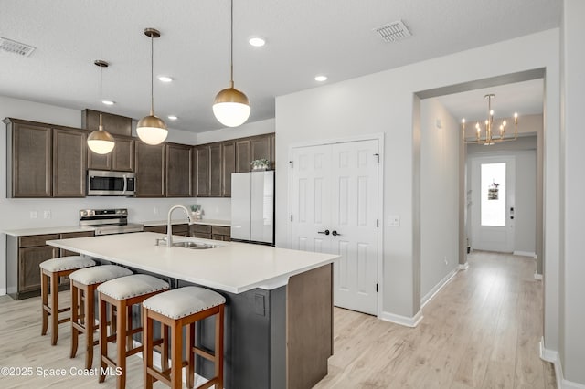 kitchen with dark brown cabinetry, visible vents, appliances with stainless steel finishes, a sink, and light wood-style floors