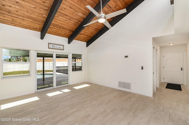 unfurnished living room featuring beamed ceiling, baseboards, light wood-style floors, a ceiling fan, and high vaulted ceiling