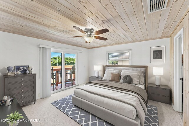 712 Sea Palm Ln, Satellite Beach, FL 32937 - bedroom featuring carpet flooring, wood ceiling, access to outside, and ceiling fan