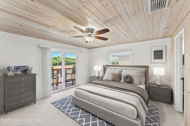 712 Sea Palm Ln, Satellite Beach, FL 32937 - bedroom with carpet, wooden ceiling, access to outside, and ceiling fan