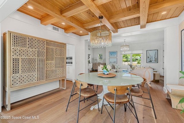2600 N Riverside Dr, Indialantic, FL 32903 - dining space featuring a wood ceiling with exposed beams, light wood finished floors, recessed lighting, a chandelier, and coffered ceiling