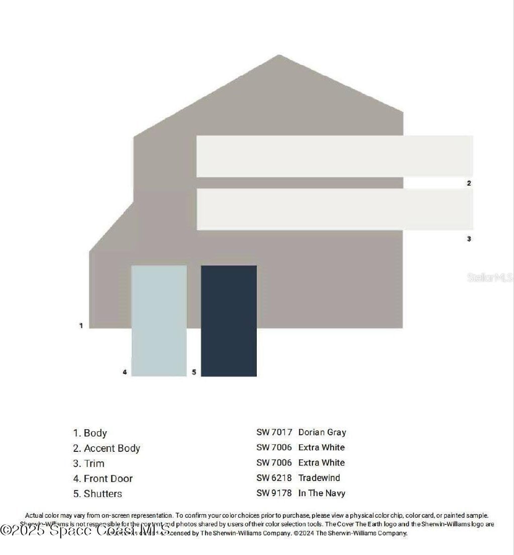2791 Peak St, North Port, FL 34286 - view of a document