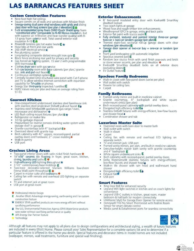 12380 S Grandview Dr, Yuma, AZ 85367 - view of a document