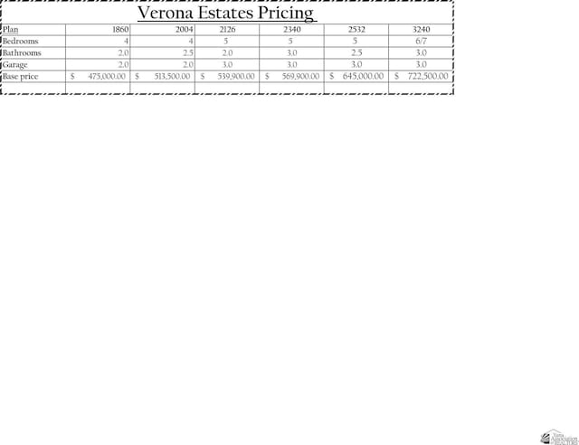 2822 E Verona Dr Lot 4, Yuma, AZ 85365 - photo 31