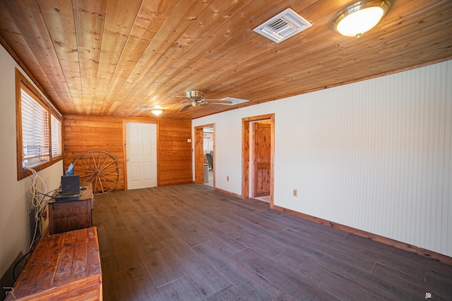 spare room with hardwood / wood-style flooring, wooden ceiling, a ceiling fan, and wood walls