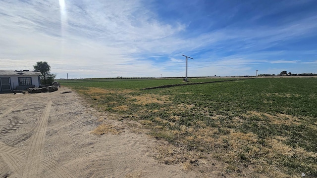 0001 E County 15th St, Yuma AZ, 85365 land for sale