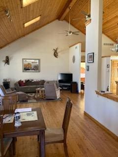 dining space with ceiling fan, wood ceiling, beamed ceiling, and hardwood / wood-style flooring