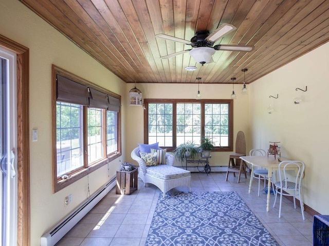 sunroom with ceiling fan, wooden ceiling, and a baseboard heating unit