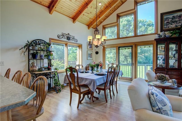 dining area with wooden ceiling, beamed ceiling, high vaulted ceiling, a chandelier, and light wood-type flooring