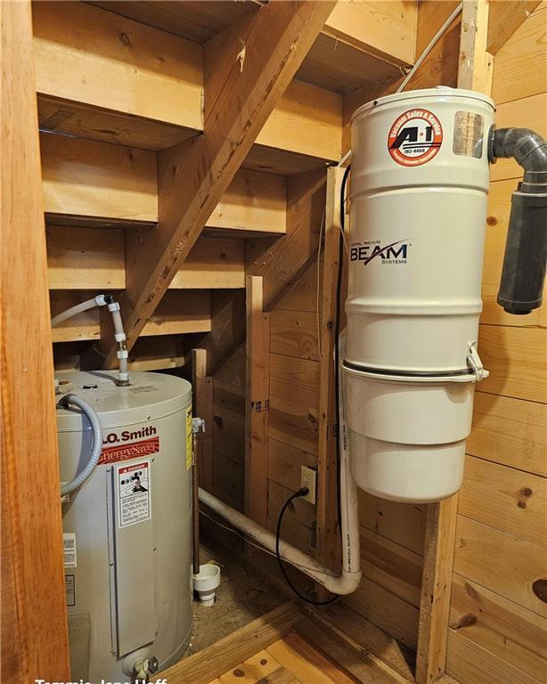 utilities with electric water heater