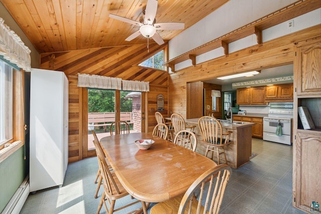 dining space featuring sink, wooden ceiling, a baseboard radiator, wooden walls, and ceiling fan