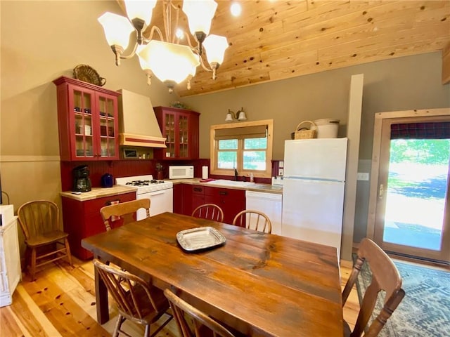 dining room featuring sink, a chandelier, wood ceiling, and light hardwood / wood-style floors