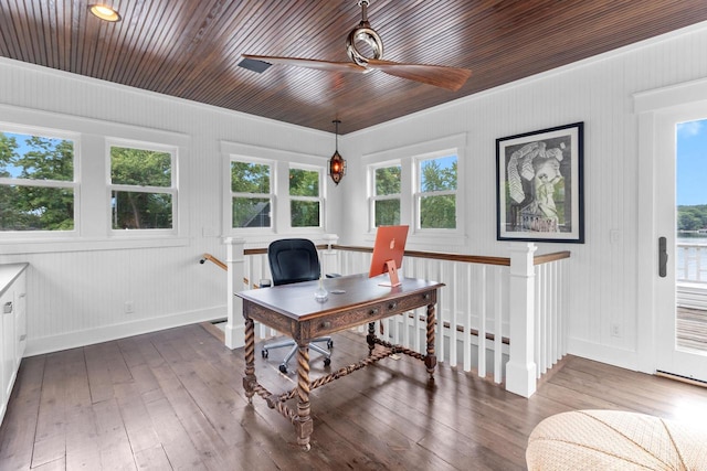 office space with ceiling fan, dark wood-type flooring, and wooden ceiling