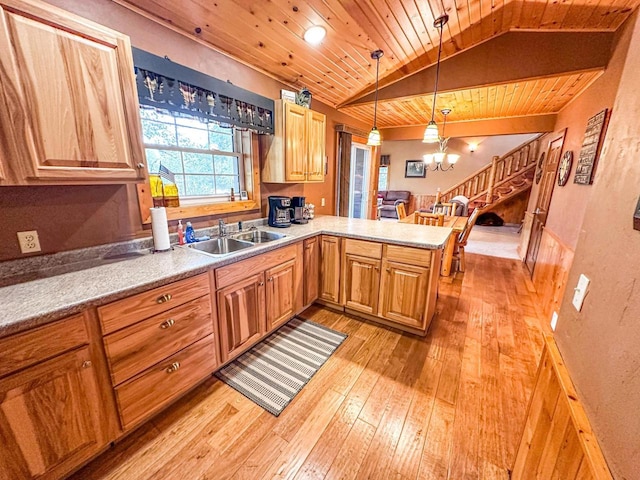 kitchen featuring hanging light fixtures, kitchen peninsula, wooden ceiling, a notable chandelier, and vaulted ceiling