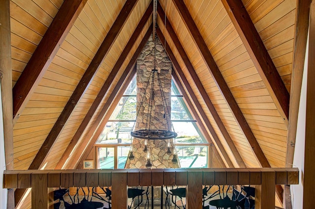 room details featuring beamed ceiling and wooden ceiling