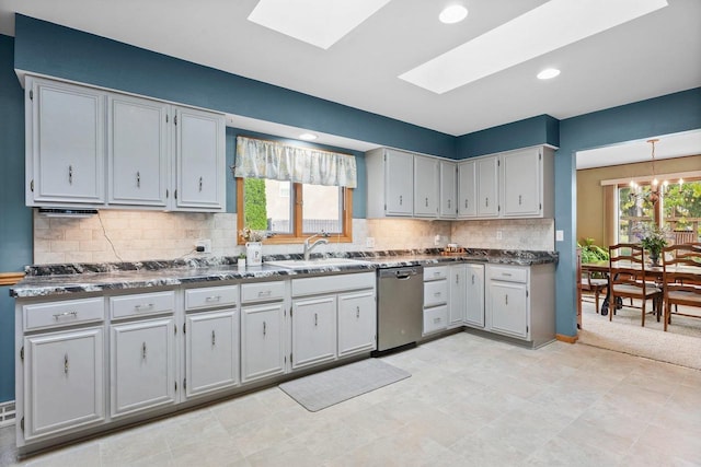 kitchen with plenty of natural light, a skylight, sink, and stainless steel dishwasher