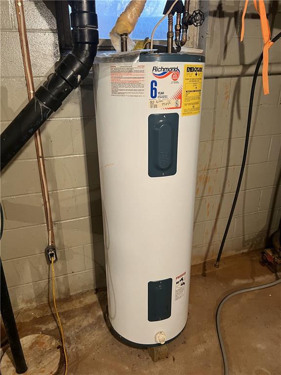 utilities with electric water heater