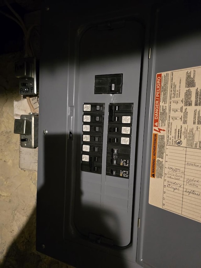 utilities featuring electric panel