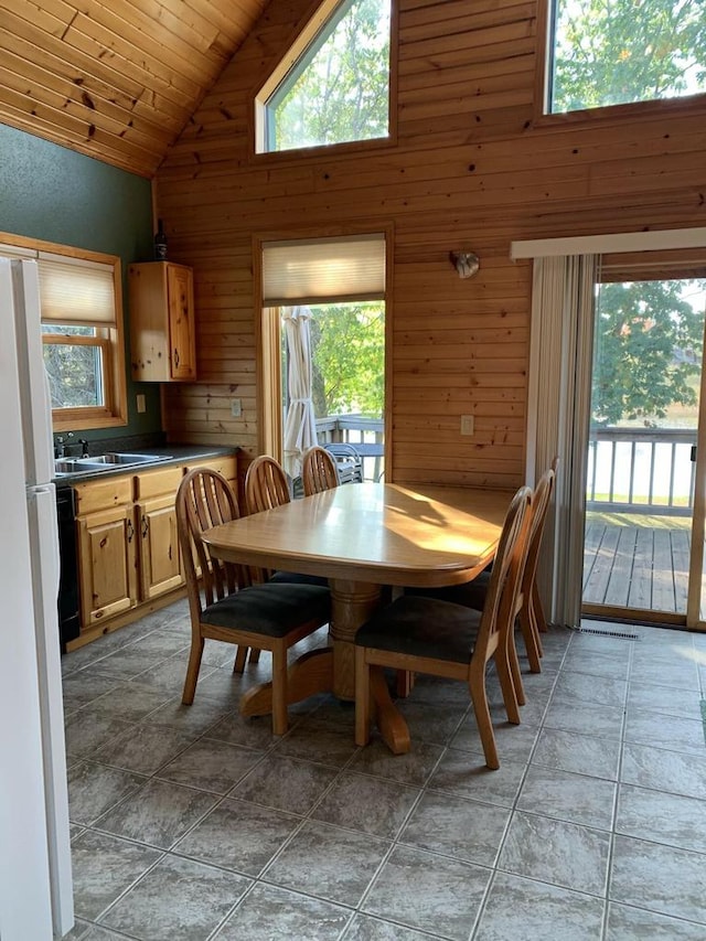 dining area featuring high vaulted ceiling, wooden ceiling, plenty of natural light, and wood walls