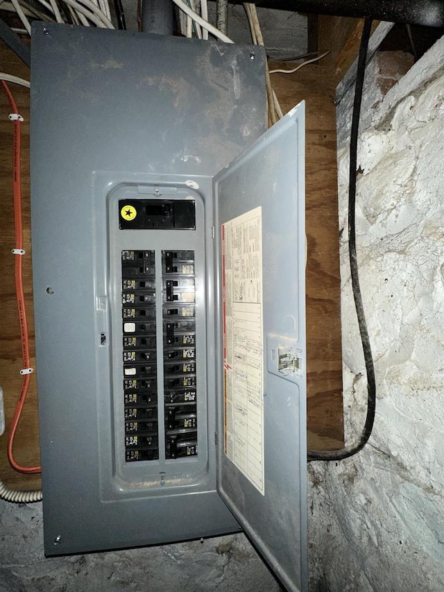 utilities with electric panel