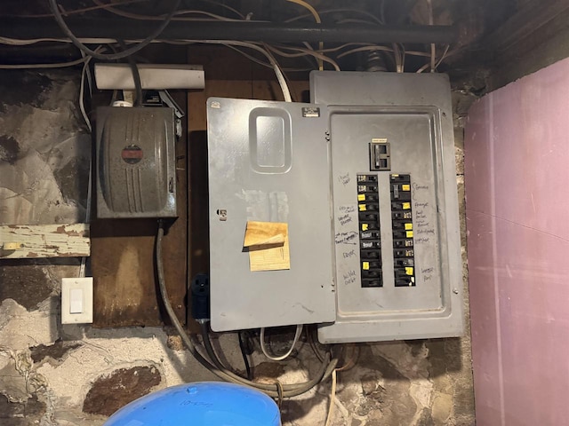 utilities featuring electric panel