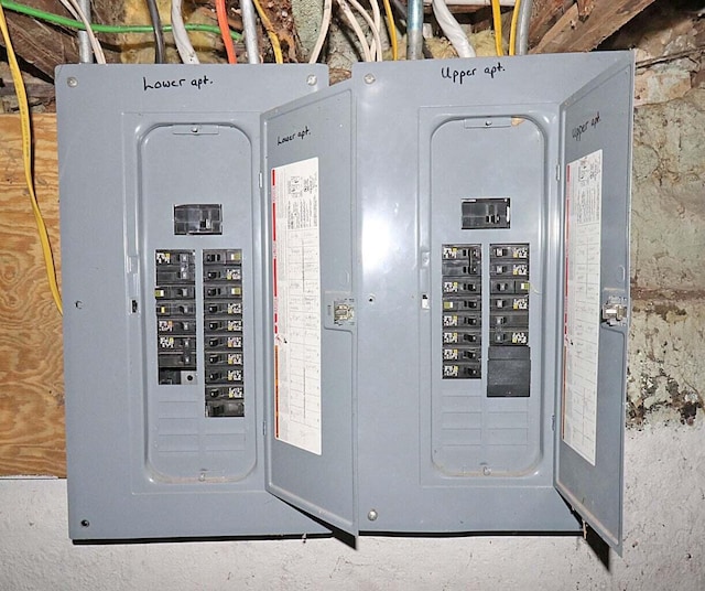 utility room with electric panel