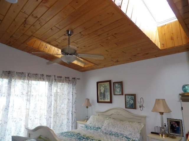 bedroom with a skylight, ceiling fan, and wood ceiling