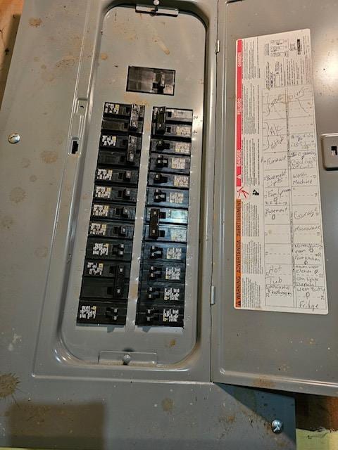 utilities featuring electric panel