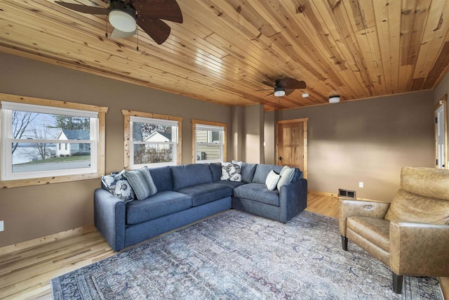 living room with hardwood / wood-style flooring and wooden ceiling